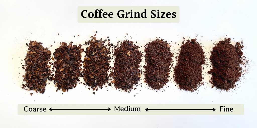 Differences in the Coffee Grind and Its Influence on the Flavor of the Beverage